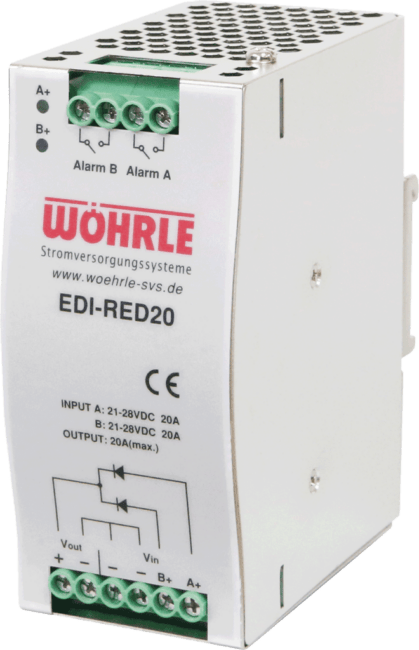 Redundanzmodul EDI-RED 20 von Wöhrle