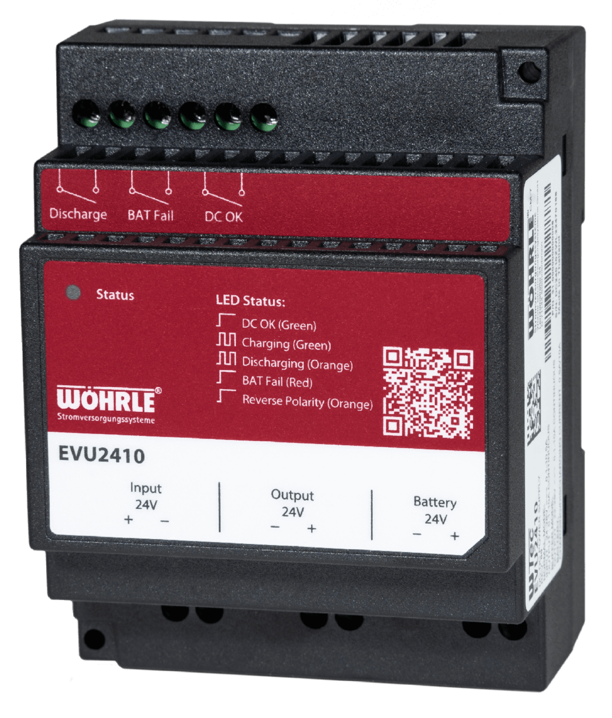 Elektronischer Strombegrenzer ESB 10.2 – Wöhrle SVS